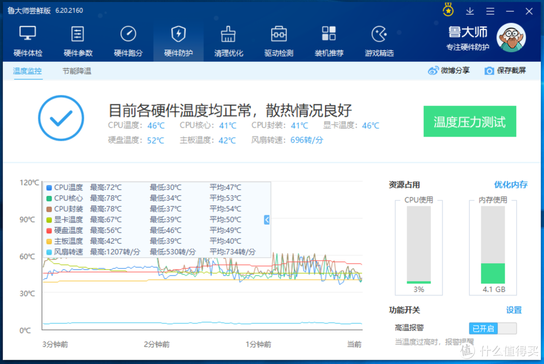 华硕ROG STRIX Z490-I+i9-10900K=最强小钢炮？