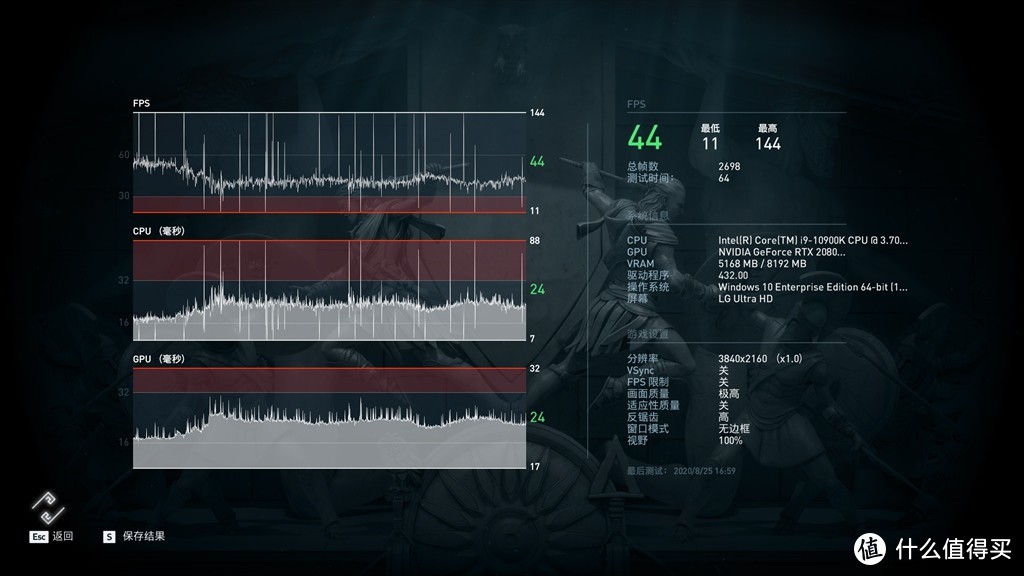 华硕ROG STRIX Z490-I+i9-10900K=最强小钢炮？