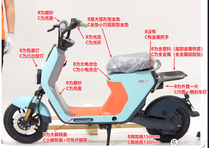 九號電動車b30c改b30p2800元智能續航7080公里