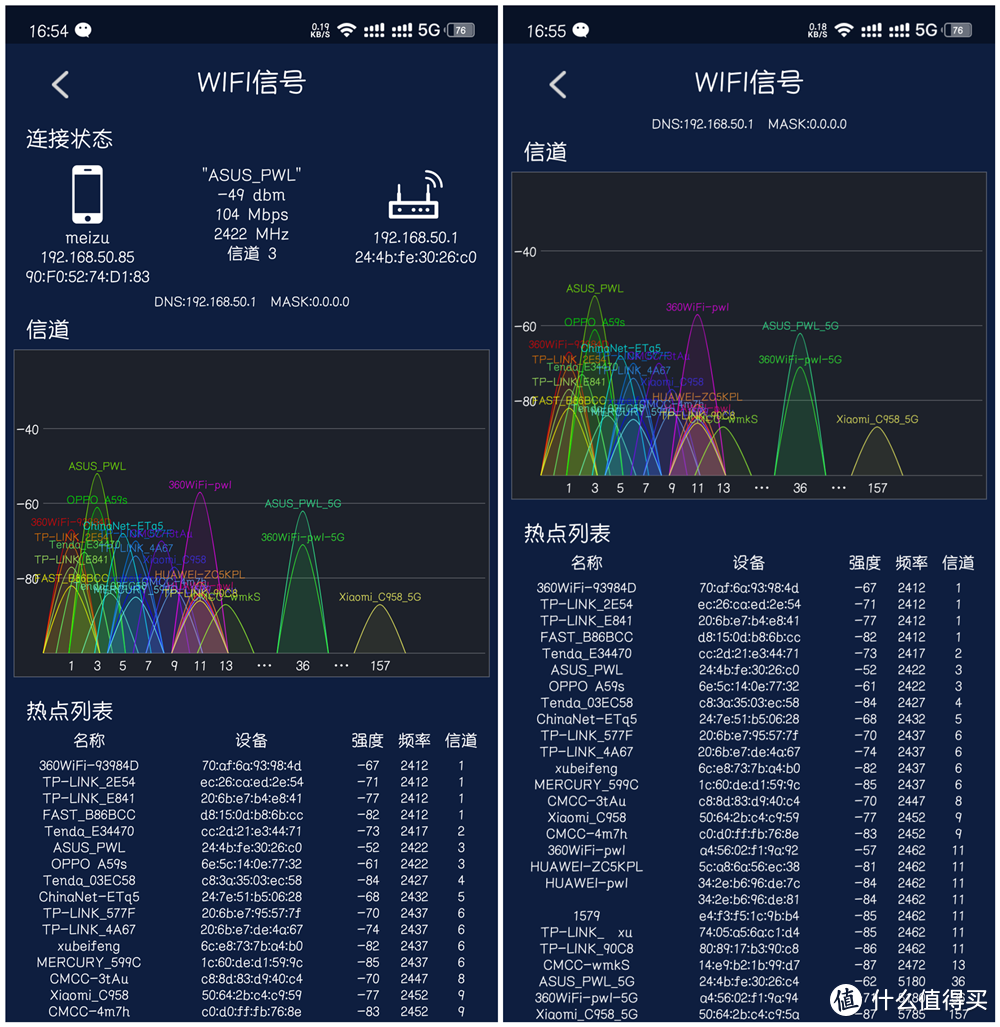 电竞爱好者必入！性能强悍的华硕RT-AX86U路由器体验