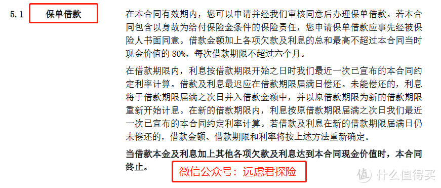 用保险借钱，利息居然这么低！保单贷款操作指南