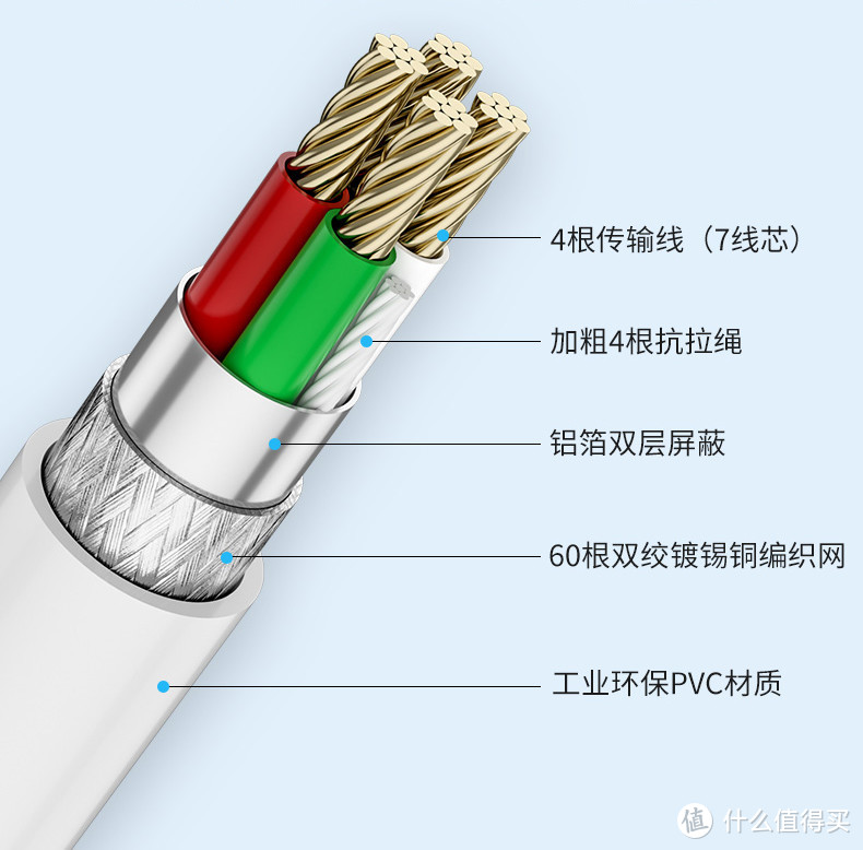 帝特新品USB2.0转RS232工业级串口线