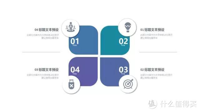 环形布局：零基础PPT创意图表快速上手