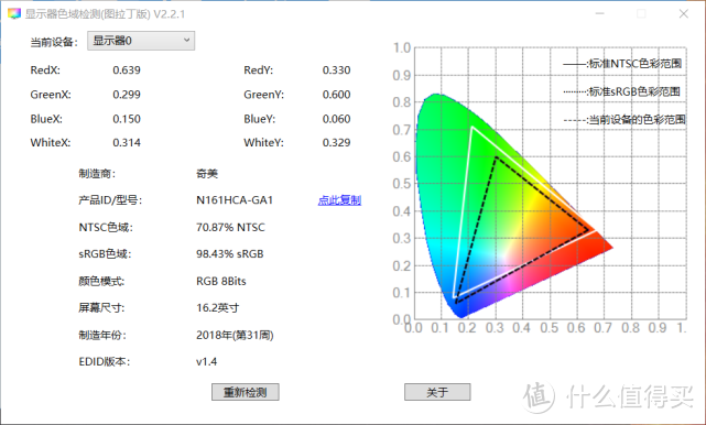 7999元中配，荣耀猎人游戏本V700首发开箱，简单测试