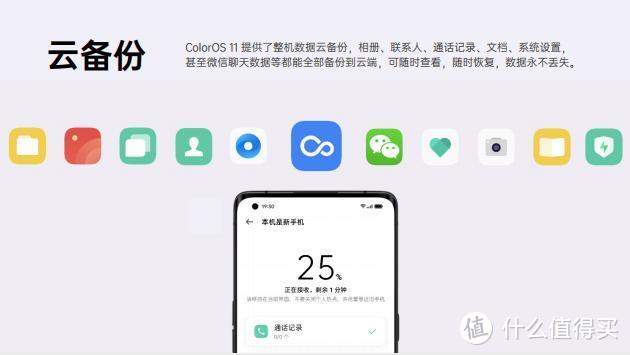 人无我有，告别千篇一律！ColorOS 11尝鲜初体验