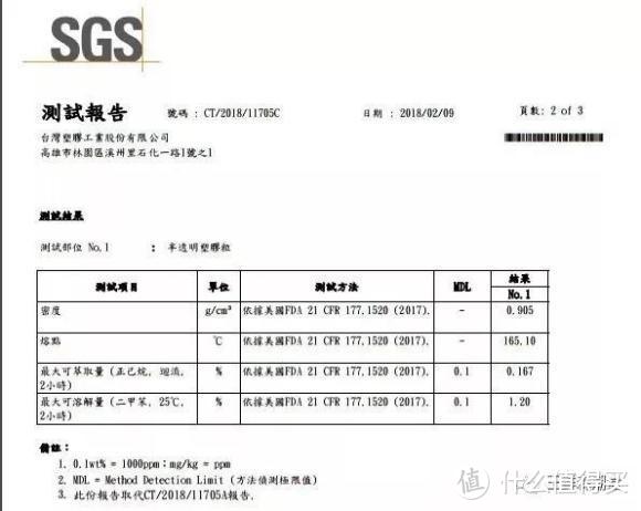 王鲜森真空保鲜饭盒：黑科技潮盒上市、不放冰箱也能长久保鲜！！