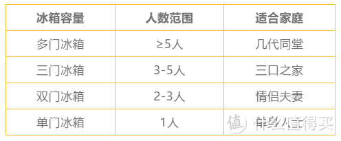 嫌弃家里厨房不好用？快醒醒，真正的问题出在这