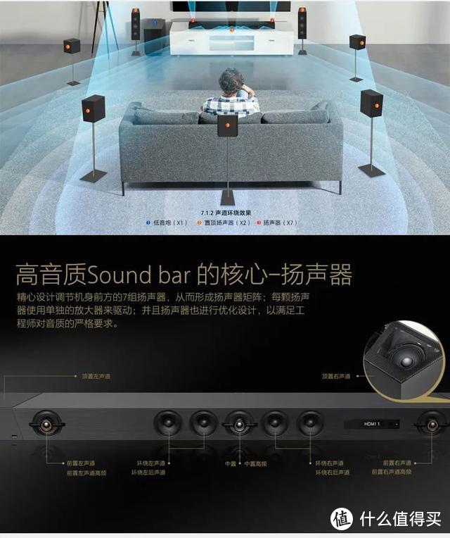 老蜗牛：客厅用Soundbar能否代替家庭影院？