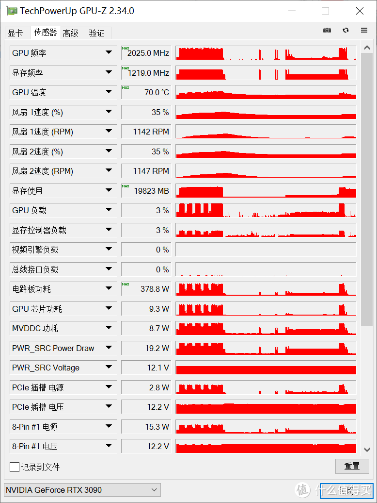 RTX 3090首发评测！为追求8K极致游戏而生