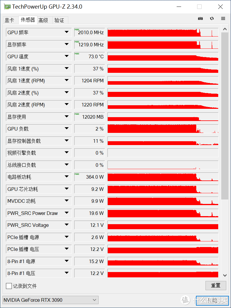 RTX 3090首发评测！为追求8K极致游戏而生