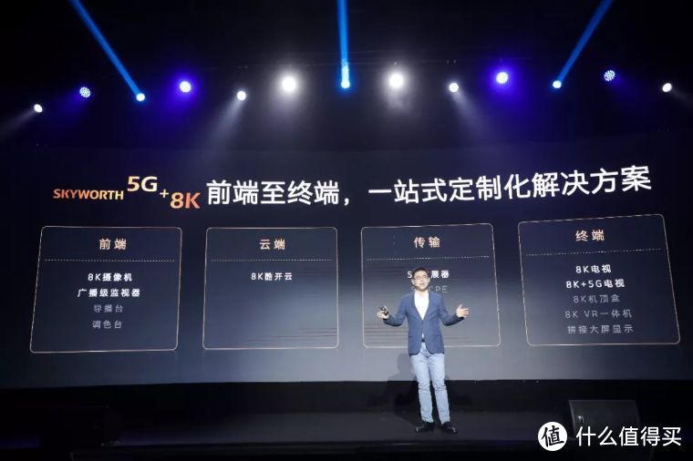 创维电视「5G+8K」布局究竟有何新亮点？