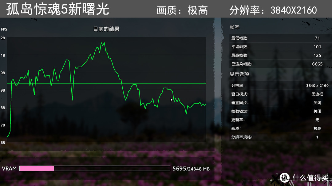 略有束缚的性能巨兽：耕升RTX3090炫光评测分享