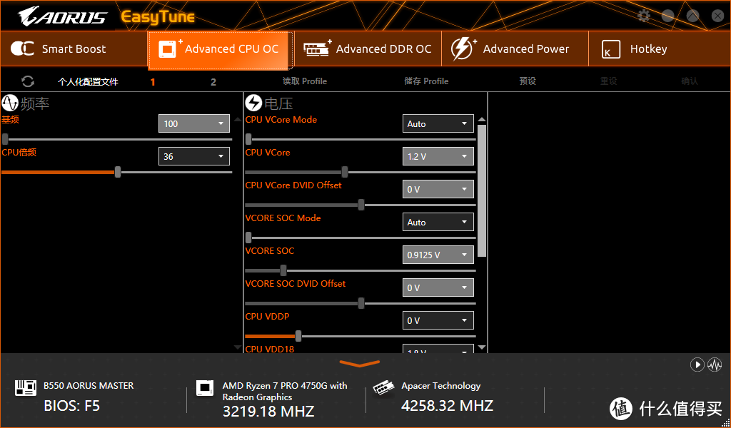 超频利器，技嘉 B550 AORUS MASTER 开箱及使用分享