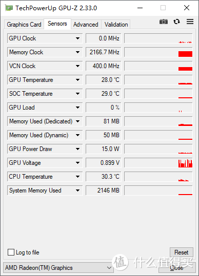 超频利器，技嘉 B550 AORUS MASTER 开箱及使用分享