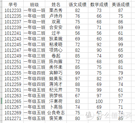 Excel查找函数大揭秘（一）百变lookup