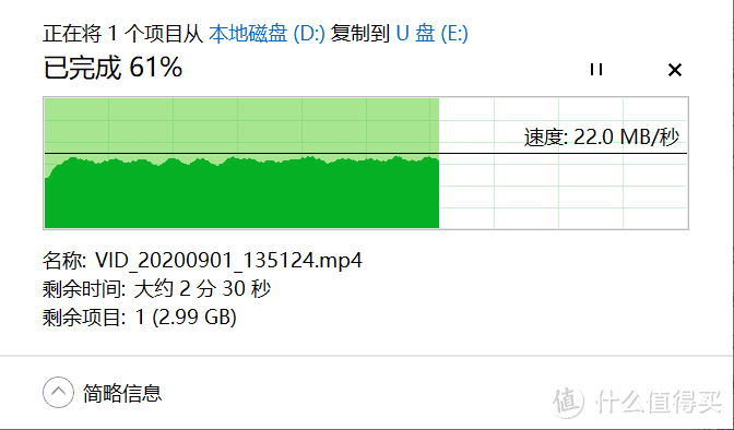 不到九块钱的夏科64g内存卡简单测试