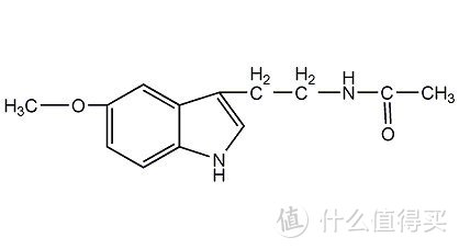 褪黑素究竟是什么？它与睡眠有什么关系？——聊聊失眠者关心的褪黑素