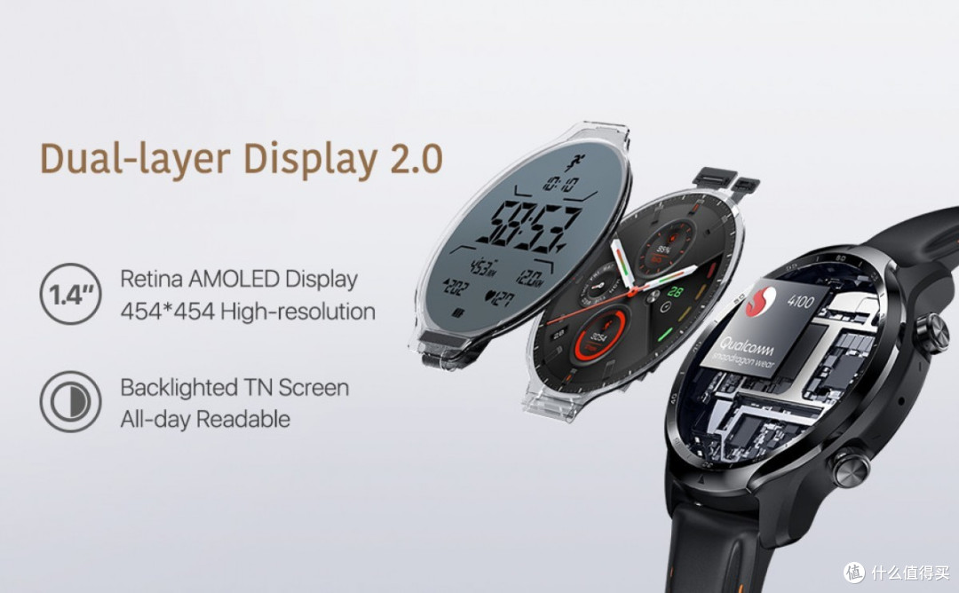 首搭骁龙wear 4100,血氧监测 双屏设计:ticwatch pro 3智能手表发布