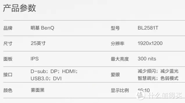 7款显示器：退了AOC卢瓦尔，戴尔明基华硕飞利浦该买啥？32寸还是16:10？多屏2K还是4K？