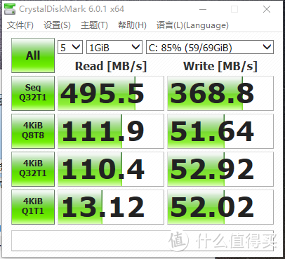 老影驰固态的测试结果