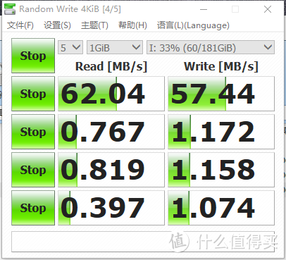 西数HDD测试结果