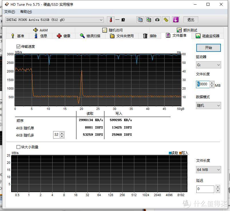 50G文件基准测试