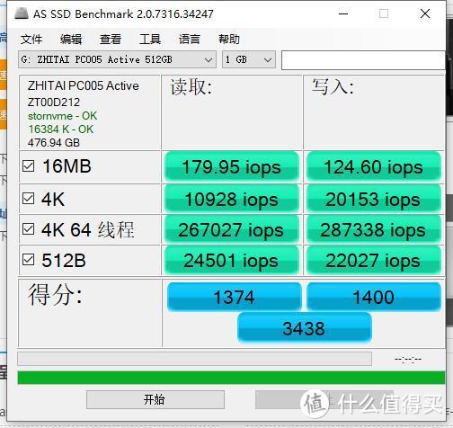 1G测试iops