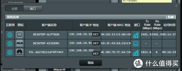 神车继承者，加持WiFi6的华硕RT-AX86U到底怎么样？