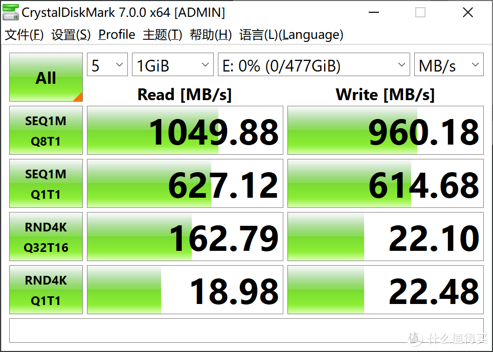 两块硬盘一起读写？奥睿科M.2 NVMe双盘位固态硬盘盒使用评测