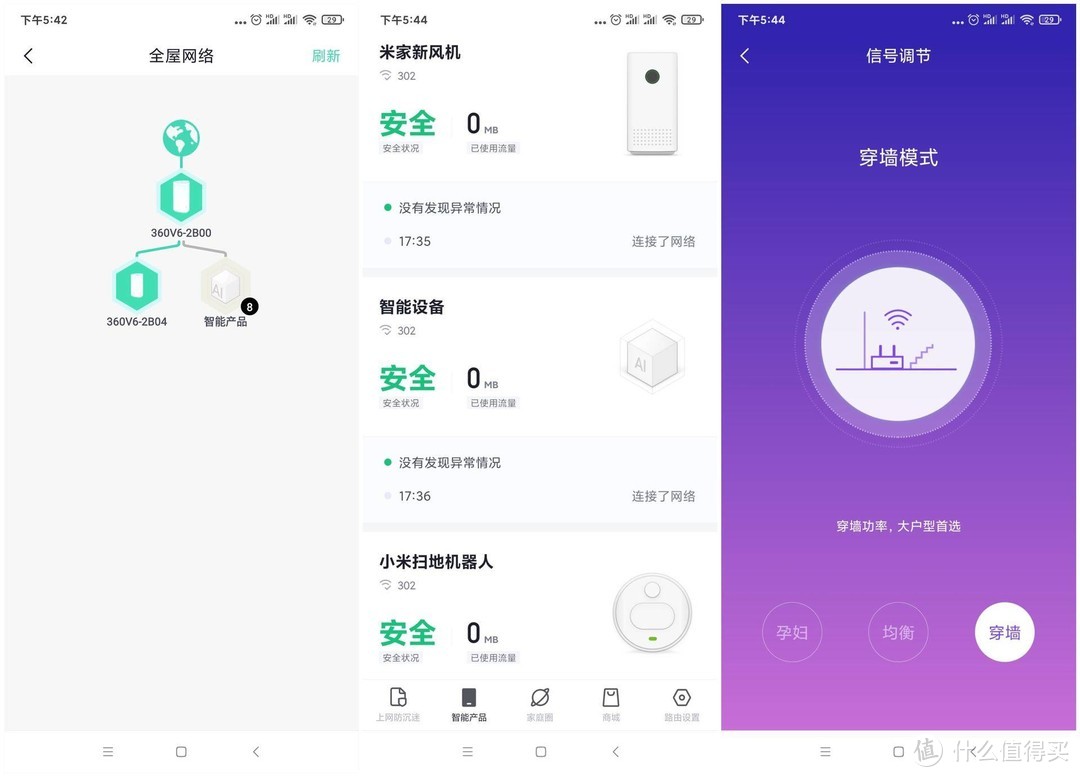 装修新房正当时，家庭WiFi覆盖问题你考虑过吗？