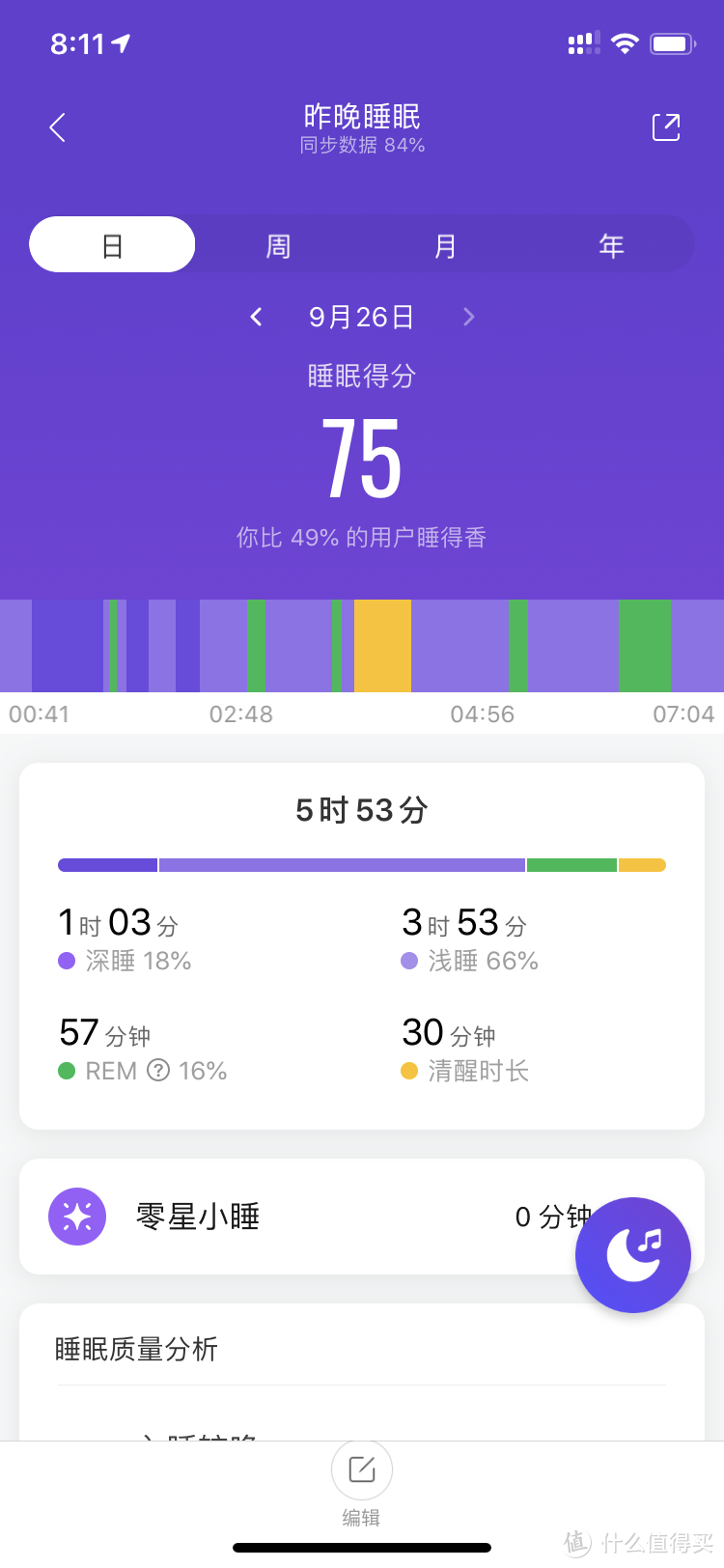 图书馆猿のMI 小米 手环5 黑色 NFC版 简单晒