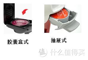 Dolce Gusto | Genio 家族的新成员