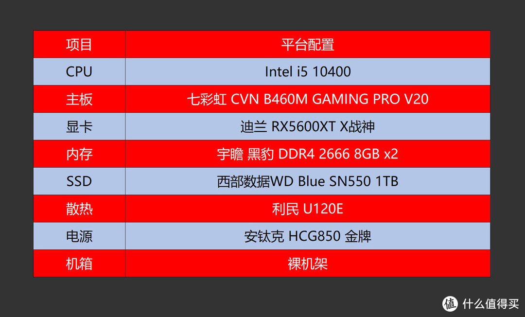 国货也稳健，七彩虹 CVN B460M GAMING PRO V20初体验