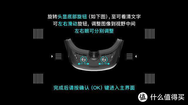 能够随身携带的4K蓝光3D影院：GOOVIS Pro 头戴显示器体验