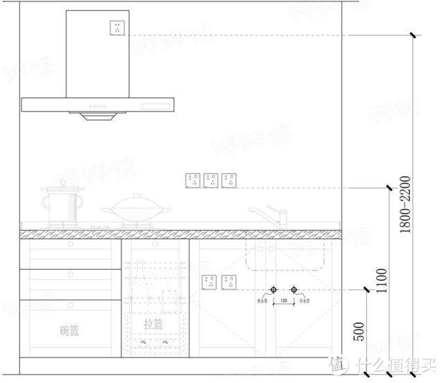 Sketchup家装水路设计