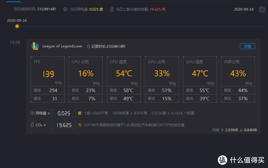 测试神船tx8-cu5da蓝天N960磨具