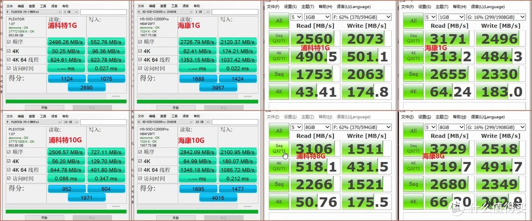 为国产NAND颗粒打Call，致钛PC005 Active入手评测，稳定性优异，性能仍需打磨