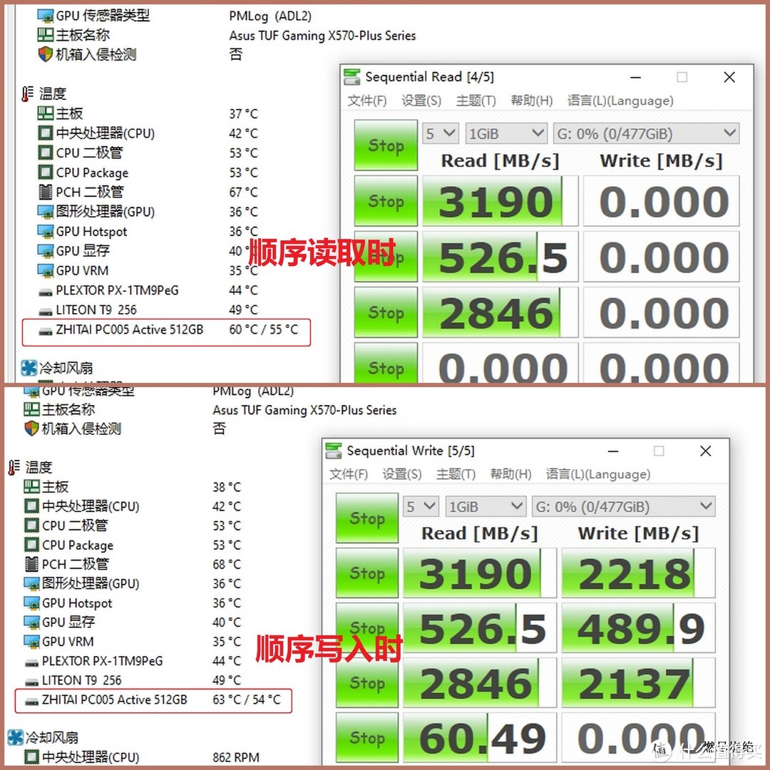 为国产NAND颗粒打Call，致钛PC005 Active入手评测，稳定性优异，性能仍需打磨