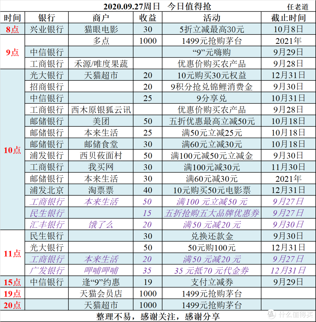 2020.09.27周日