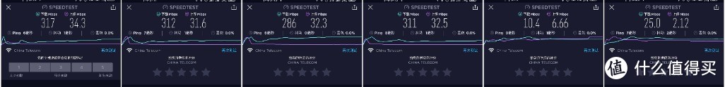 （内有详细测试）华硕入门级WiFi6 Mesh路由，华硕灵耀AX魔方评测：普通用户买得起