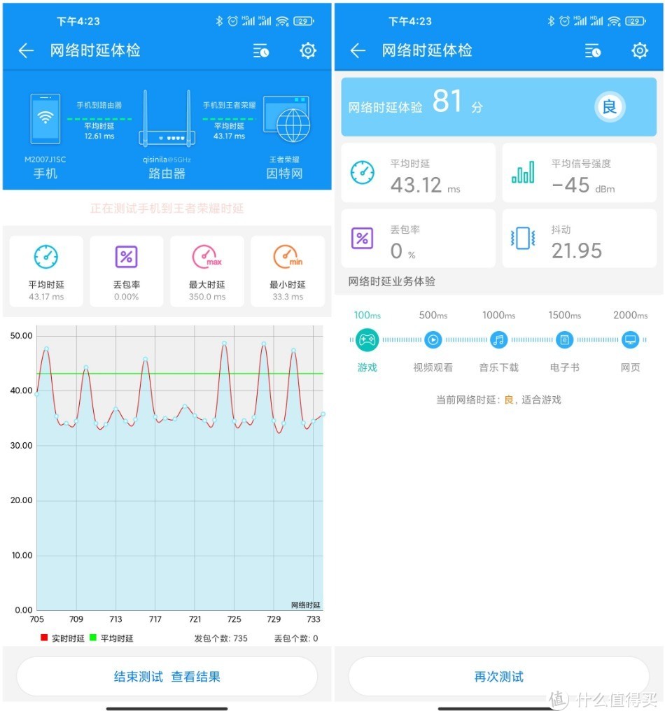 （内有详细测试）华硕入门级WiFi6 Mesh路由，华硕灵耀AX魔方评测：普通用户买得起