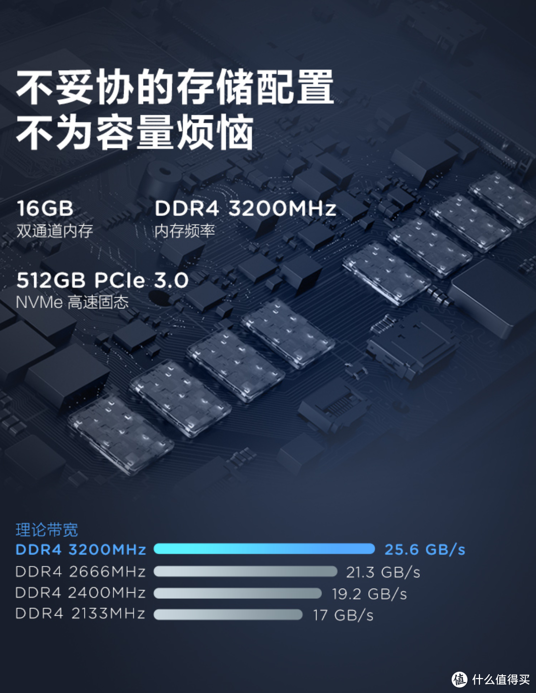 新生开学季 联想电脑什么值得买