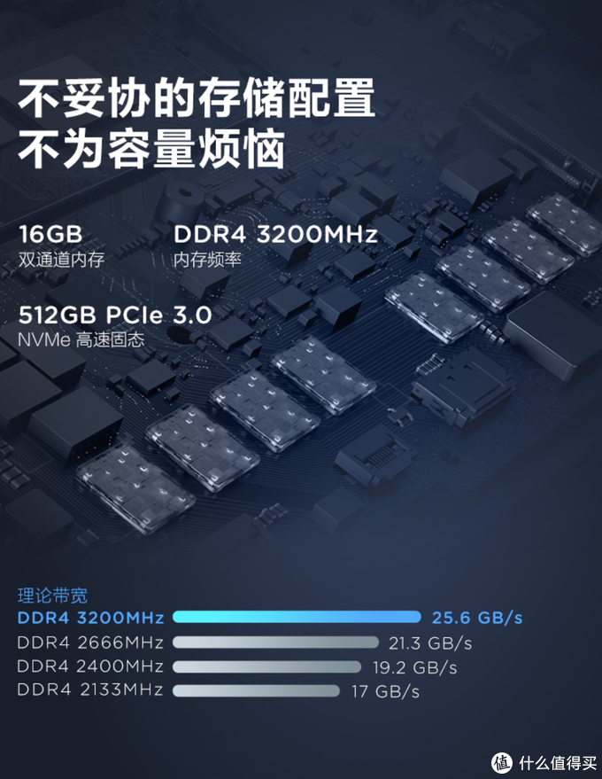 新生开学季 联想电脑什么值得买