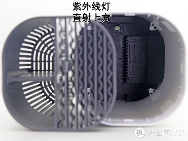 火鸡KR-33的UV灯直射产品外部