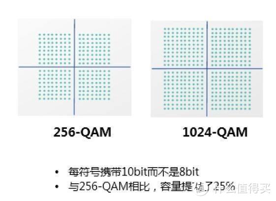 信号、覆盖、速度有效平衡，上网畅快漫游无感，网件NetgearOrbi RBK752体验分享