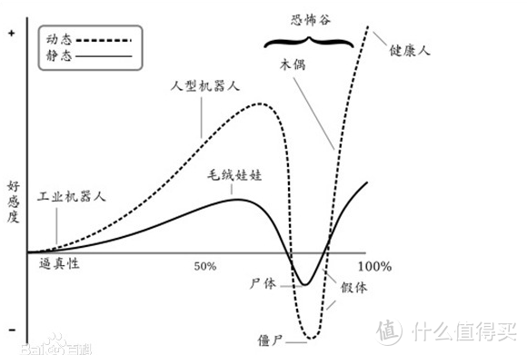 看不够的20部经典科幻冒险电影大盘点（附播放链接）