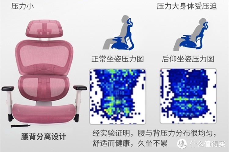 一千元可以从小用到大的人体工学椅，达宝利S10 开箱体验​