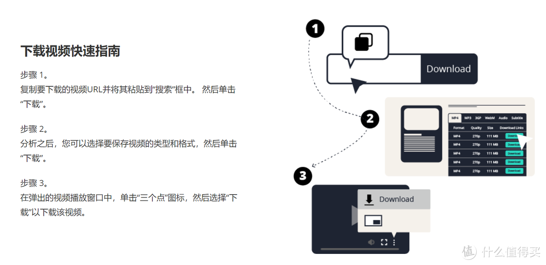 在线下载不求人 简单高效值得收藏