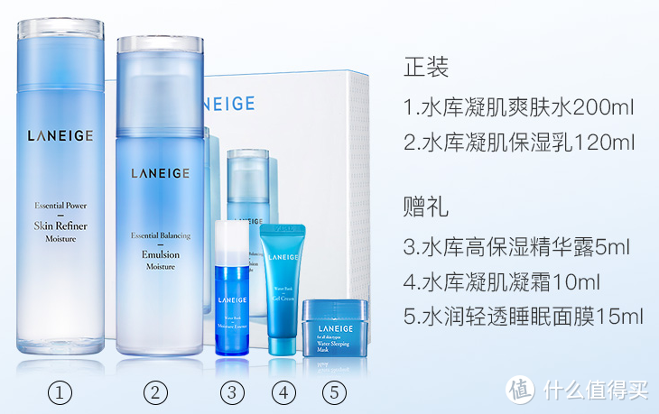 节前讨好老婆大人的礼物—兰芝(LANEIGE)水库凝肌水乳护肤品套装礼盒入手简晒