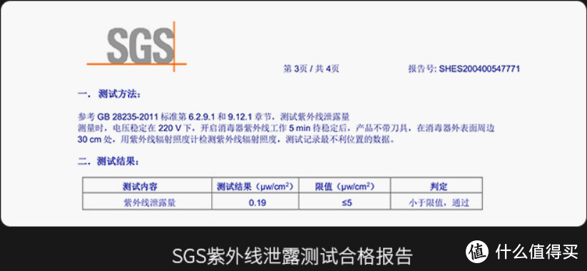 一觅K2提供紫外线泄漏检测报告